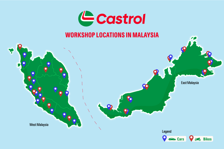 Castrol Infographics (2)