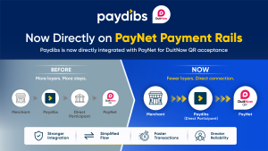 Paydibs Expands Payment Capabilities Through Direct PayNet DuitNow QR Access
